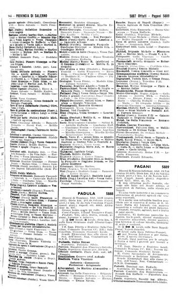 Annuario generale d'Italia e dell'Impero italiano