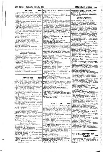 Annuario generale d'Italia e dell'Impero italiano