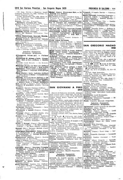 Annuario generale d'Italia e dell'Impero italiano