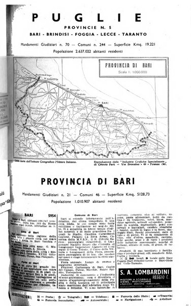 Annuario generale d'Italia e dell'Impero italiano