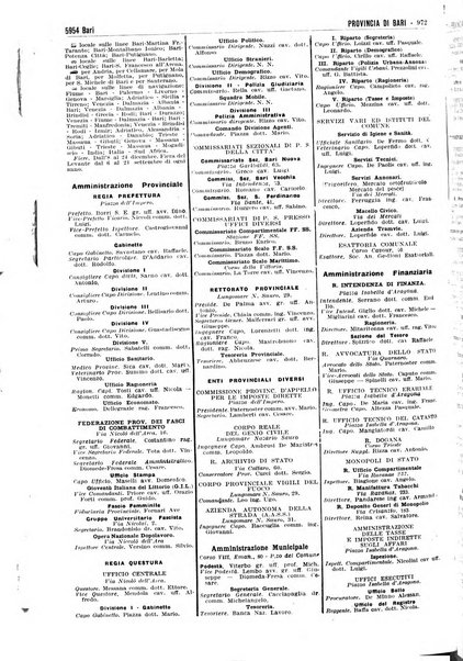 Annuario generale d'Italia e dell'Impero italiano