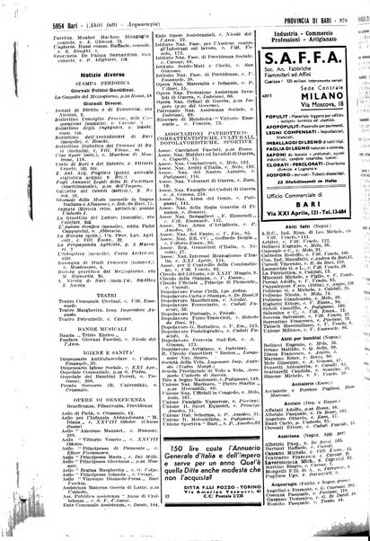 Annuario generale d'Italia e dell'Impero italiano