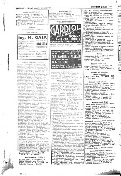 Annuario generale d'Italia e dell'Impero italiano