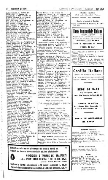 Annuario generale d'Italia e dell'Impero italiano