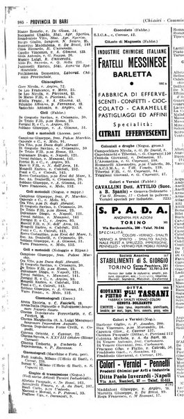 Annuario generale d'Italia e dell'Impero italiano