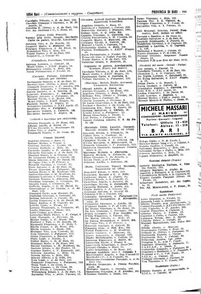 Annuario generale d'Italia e dell'Impero italiano