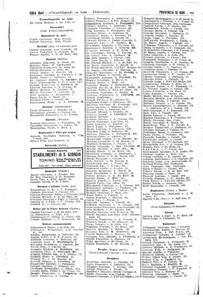 Annuario generale d'Italia e dell'Impero italiano