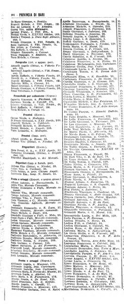 Annuario generale d'Italia e dell'Impero italiano