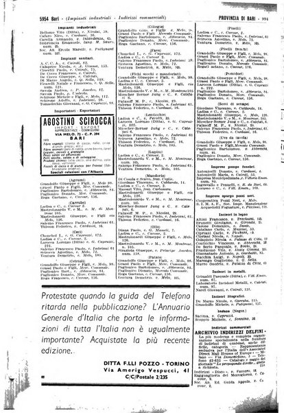 Annuario generale d'Italia e dell'Impero italiano