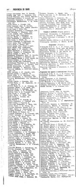 Annuario generale d'Italia e dell'Impero italiano