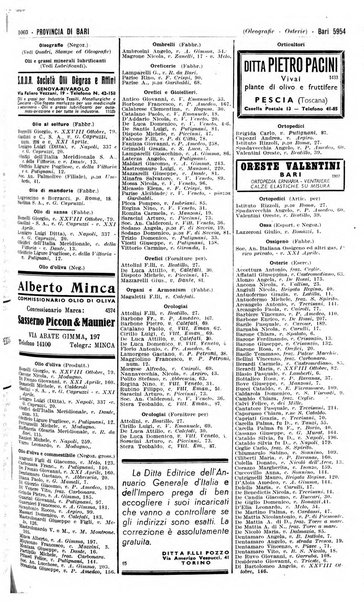 Annuario generale d'Italia e dell'Impero italiano