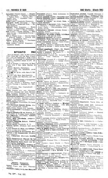 Annuario generale d'Italia e dell'Impero italiano