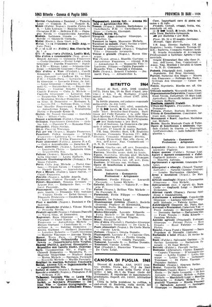 Annuario generale d'Italia e dell'Impero italiano