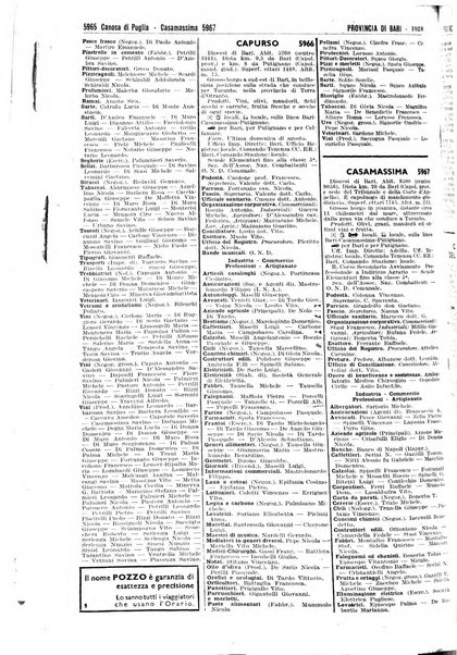 Annuario generale d'Italia e dell'Impero italiano