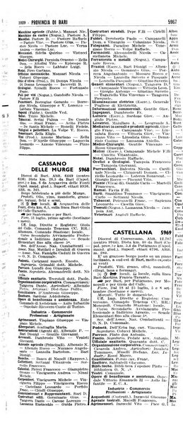 Annuario generale d'Italia e dell'Impero italiano