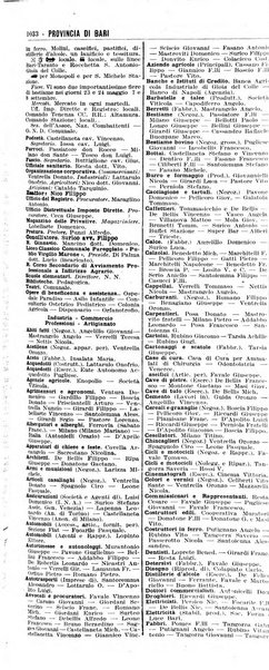 Annuario generale d'Italia e dell'Impero italiano