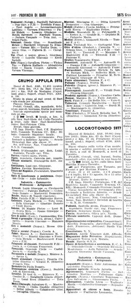 Annuario generale d'Italia e dell'Impero italiano