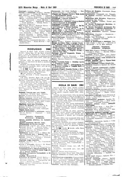 Annuario generale d'Italia e dell'Impero italiano