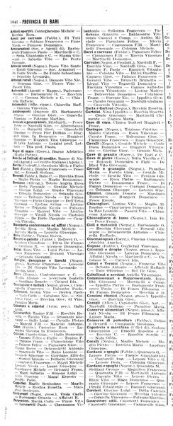 Annuario generale d'Italia e dell'Impero italiano