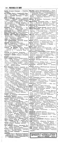 Annuario generale d'Italia e dell'Impero italiano