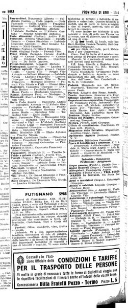 Annuario generale d'Italia e dell'Impero italiano