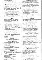 giornale/CFI0445708/1939/v.2/00001105