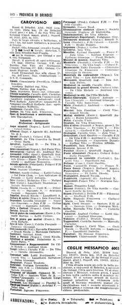 Annuario generale d'Italia e dell'Impero italiano