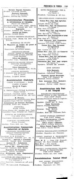 Annuario generale d'Italia e dell'Impero italiano