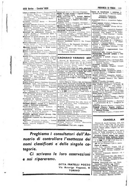 Annuario generale d'Italia e dell'Impero italiano