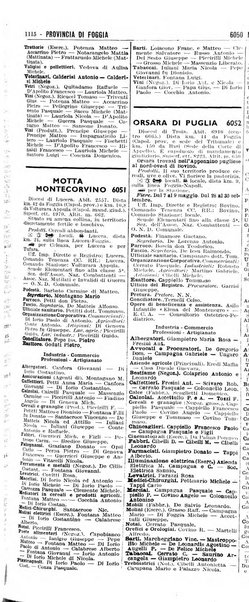 Annuario generale d'Italia e dell'Impero italiano