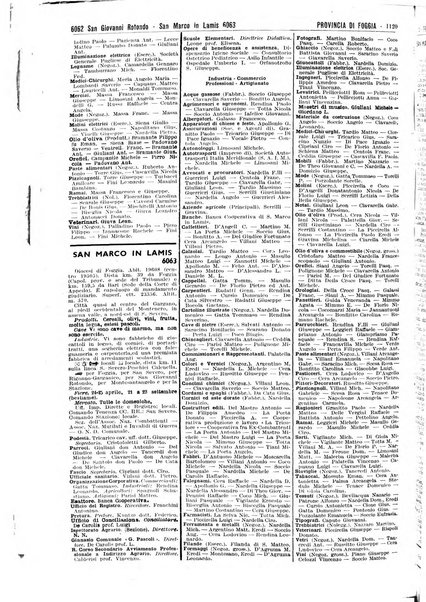 Annuario generale d'Italia e dell'Impero italiano