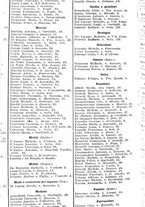 giornale/CFI0445708/1939/v.2/00001162