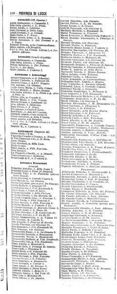 Annuario generale d'Italia e dell'Impero italiano