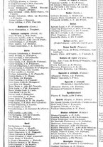 giornale/CFI0445708/1939/v.2/00001185