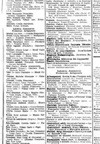 giornale/CFI0445708/1939/v.2/00001187