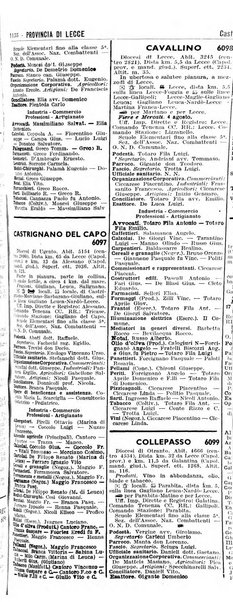 Annuario generale d'Italia e dell'Impero italiano