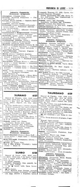 Annuario generale d'Italia e dell'Impero italiano