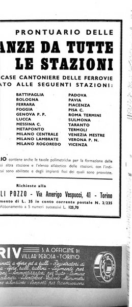 Annuario generale d'Italia e dell'Impero italiano