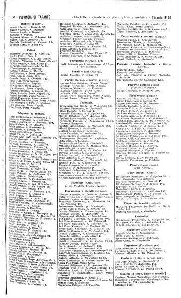 Annuario generale d'Italia e dell'Impero italiano