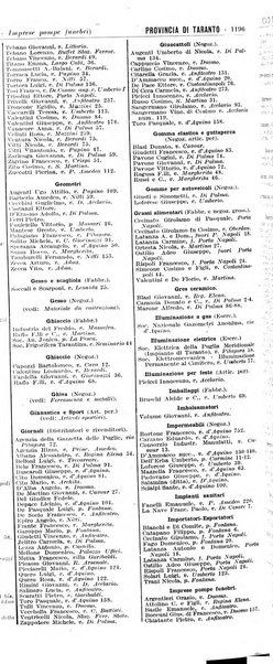 Annuario generale d'Italia e dell'Impero italiano