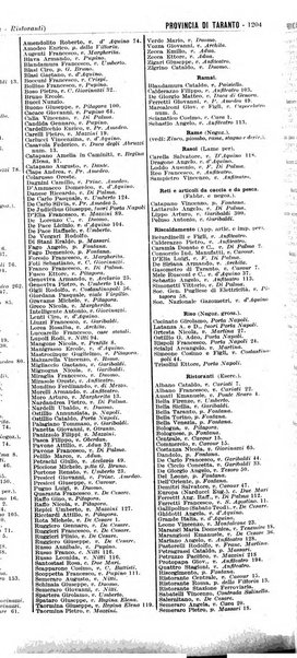 Annuario generale d'Italia e dell'Impero italiano