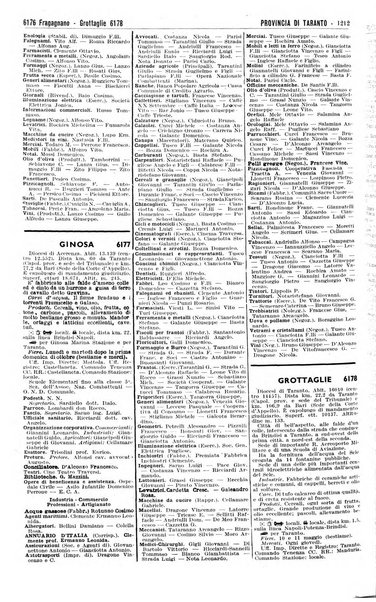 Annuario generale d'Italia e dell'Impero italiano