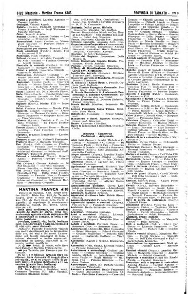 Annuario generale d'Italia e dell'Impero italiano