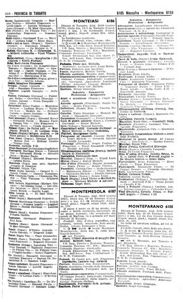 Annuario generale d'Italia e dell'Impero italiano