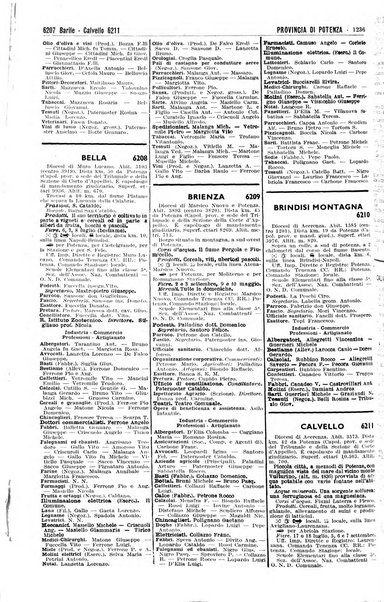 Annuario generale d'Italia e dell'Impero italiano