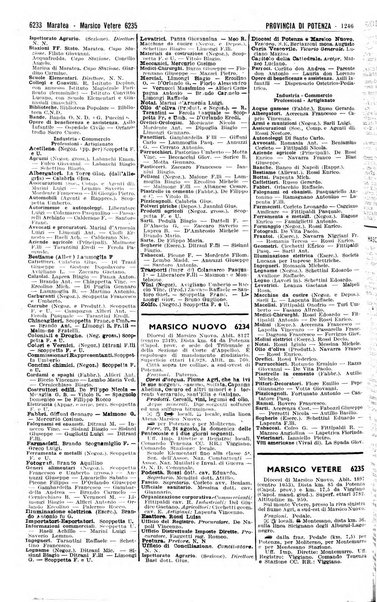 Annuario generale d'Italia e dell'Impero italiano