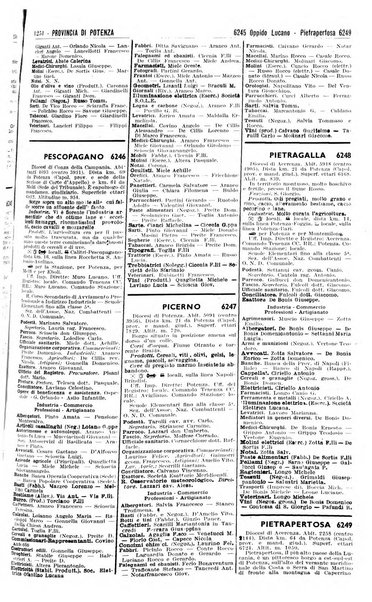 Annuario generale d'Italia e dell'Impero italiano