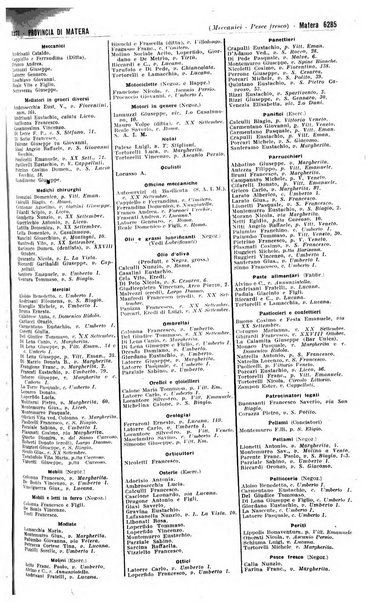 Annuario generale d'Italia e dell'Impero italiano