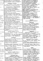 giornale/CFI0445708/1939/v.2/00001336