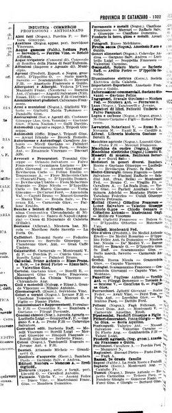 Annuario generale d'Italia e dell'Impero italiano